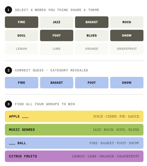 Sixteen words on the Connect Game board