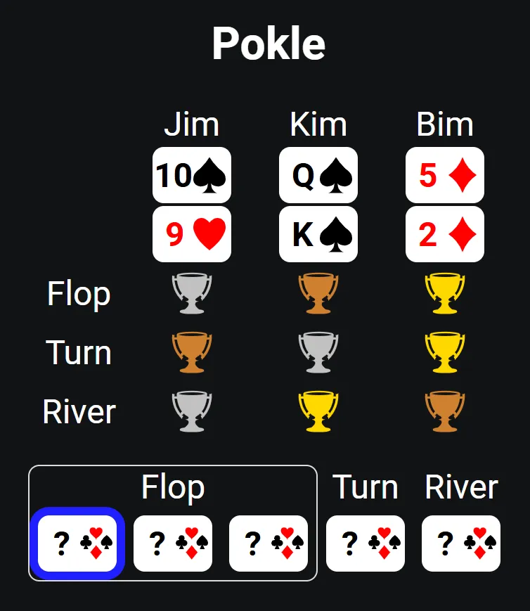 Pokle