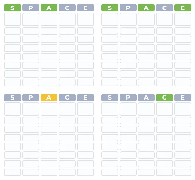Quordle four grids overview