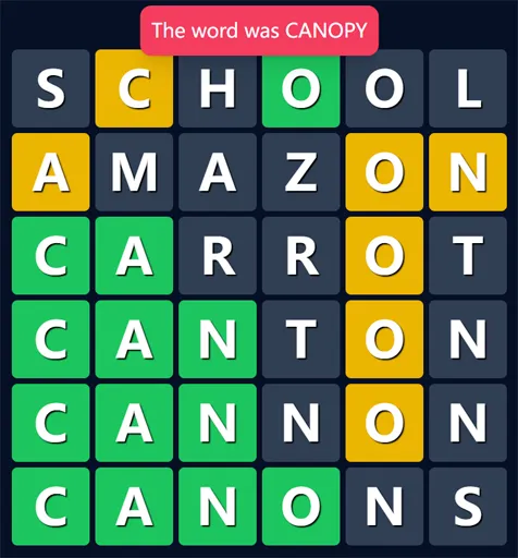 Scholardle board showing green yellow and gray feedback on an academic word guess
