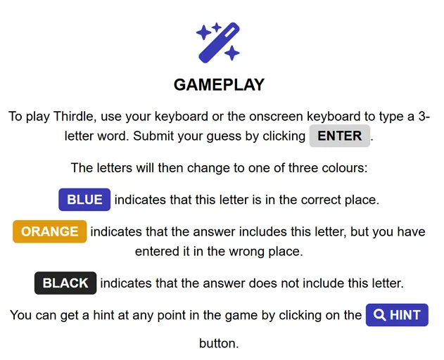 Thirdle board with a three letter word entered before submit